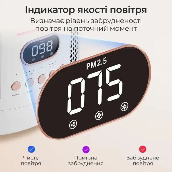 Очищувач повітря 3-в-1 Doctor-101 Omphal зі зволожувачем повітря та УФ-лампою Omphal фото