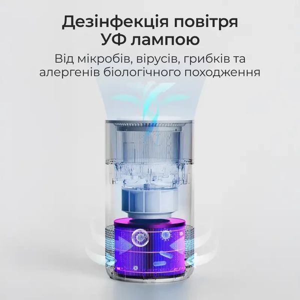 Очищувач повітря 3-в-1 Doctor-101 Omphal зі зволожувачем повітря та УФ-лампою Omphal фото