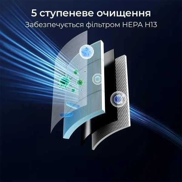 Очищувач повітря 3-в-1 Doctor-101 Omphal зі зволожувачем повітря та УФ-лампою Omphal фото