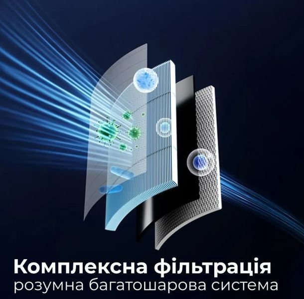 Очиститель воздуха 3-в-1 OLSONA Omphal с увлажнителем воздуха и УФ-лампой 019464636 фото