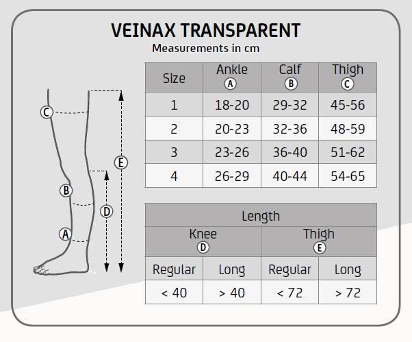 Компрессионные чулки Veinax 862R-BK3, 2кл., 3 размер чёрные 862R-BK3 фото