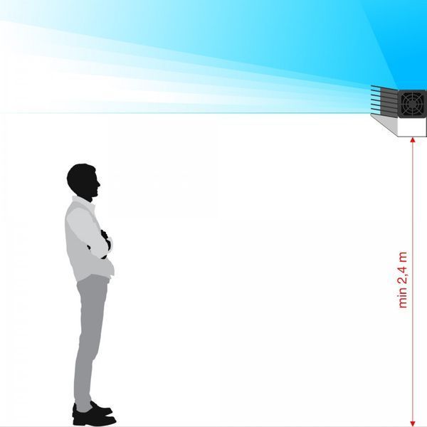 Экранированный облучатель с жалюзи BactoSfera EKRAN Jalousie 30 1573750666 фото