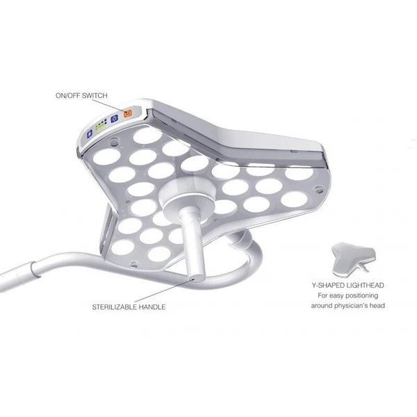 Светодиодная хирургическая лампа Doctor Lamp LED 300 LED300 фото