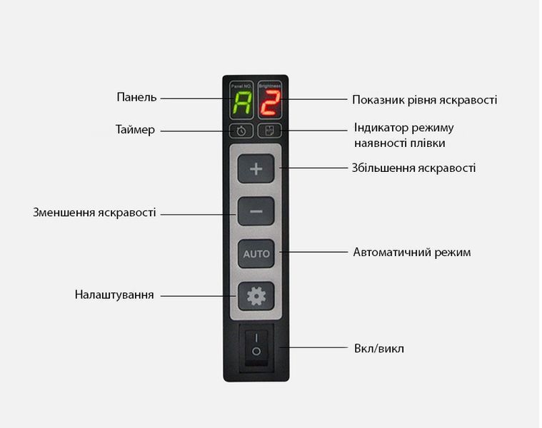 Світлодіодний медичний негатоскоп WL-1D 1689719288 фото