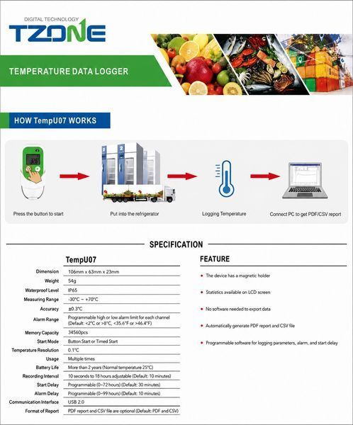 TempU07 Регистратор температуры (-30...+70&deg;C, память 34560, PDF, ПО не требуется) IP65 с магнитным держателем 320666 фото