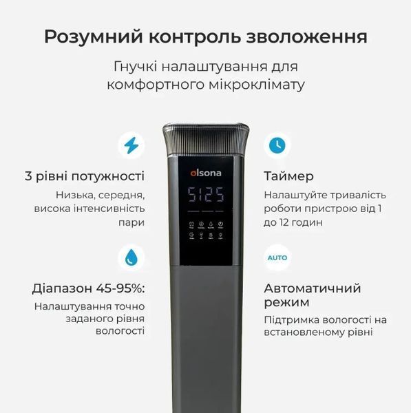 Мощный увлажнитель воздуха Ameliq белый для больших помещений. Ультразвуковой увлажнитель воздуха с теплой и холодной парой 4308489 фото