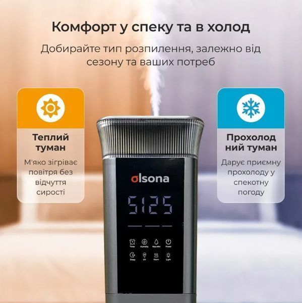 Мощный увлажнитель воздуха Ameliq белый для больших помещений. Ультразвуковой увлажнитель воздуха с теплой и холодной парой 4308489 фото