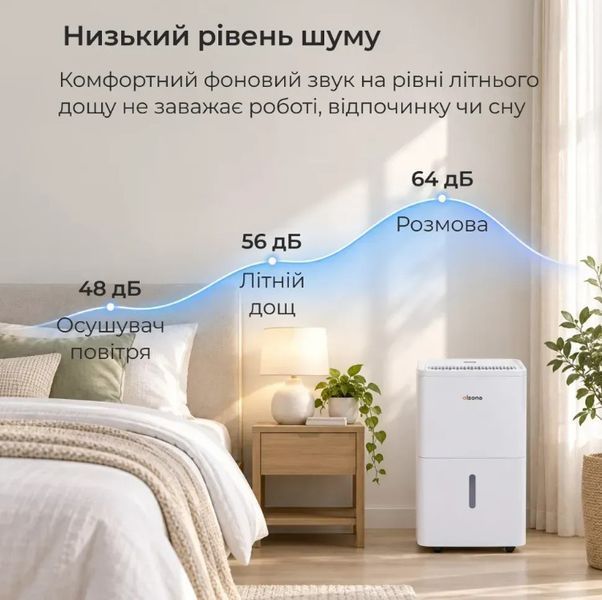 Осушувач повітря Olsona Brisote 30 л/день, до 100 м2 PD30R фото