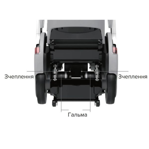 Електричний інвалідний візок INVITA YFWB-63 YFWB-63 фото