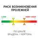 Ортопедический матрас &laquo;POLYMULTI VISCO&raquo; P181MPPMHI P181MPPMHI фото 2