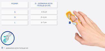 Шина для пальца "лягушка" Ortomedica SG 012 OPC 4321233 фото