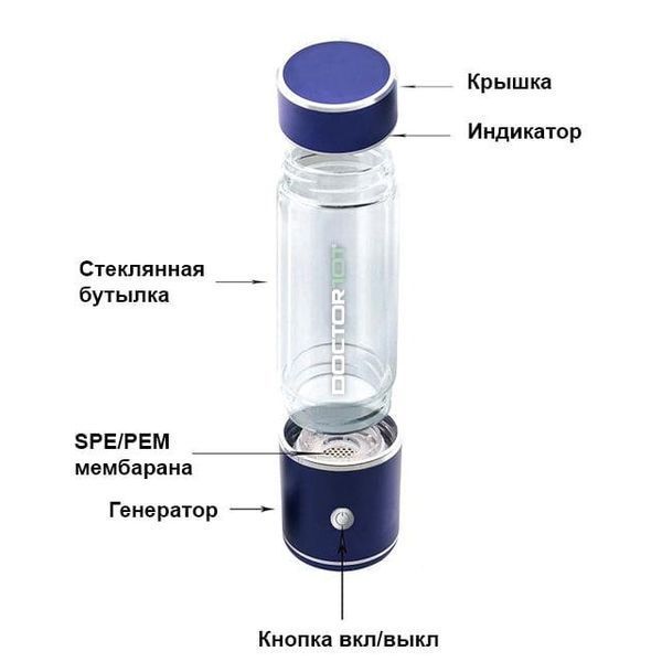 Яскравий елегантний генератор водневої води Nemi-101. Воднева пляшка з зарядкою від USB, на 350 мл 139230 фото
