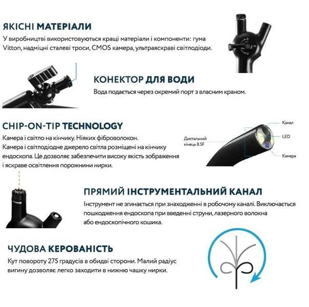 Гнучкий уретерореноскоп Innovex US31E-12-EU US31E-12-EU фото