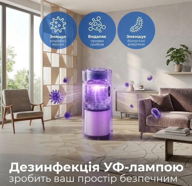 Багатофункціональний очищувач повітря 4-в-1 Doctor-101 Kadros зі зволожувачем повітря, УФ лампою та іонізаторо Kadros фото
