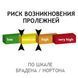 Ортопедический матрас OSD-MAT-Cargumixt-NG 1111158 фото 5