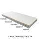 Ортопедический матрас OSD-MAT-Cargumixt-NG 1111158 фото 4